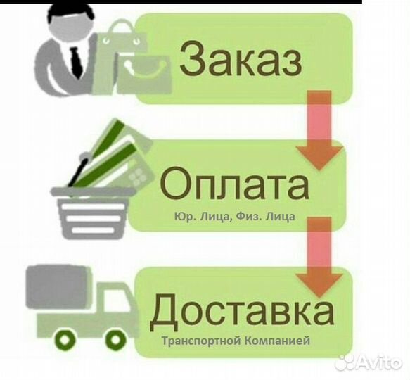 Прокладка под Контейнер