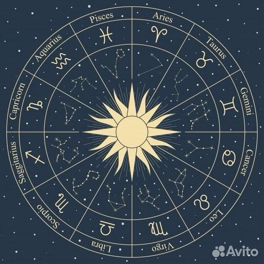 Консультация астролога