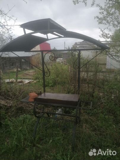 Кованые мангалы с крышей