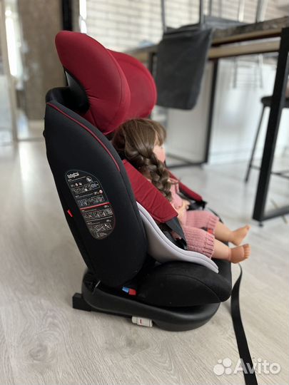 Детское автокресло от 0 поворотное