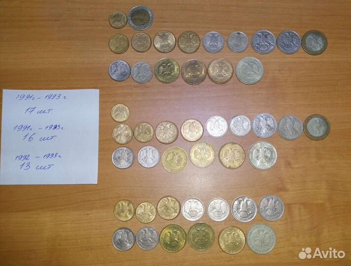 Монеты, период гкчп, с 1991 по 1993 г