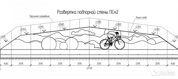 Роспись стен и граффити