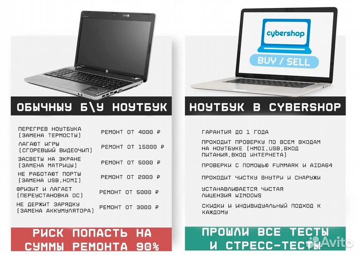 Игровой Ноутбук Hp Ryzen 5 4600H GTX1650 16Ram