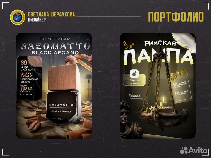 Инфографика для маркетплейсов