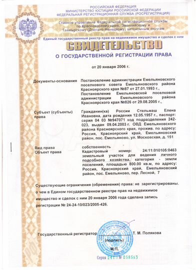 Участок 8 сот. (ИЖС)