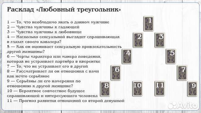 Таро, предсказания по таро