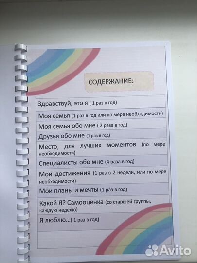 Дневник достижений