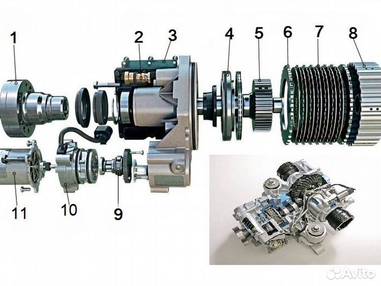 Фрикционы муфты халдекс 4. Муфта халдекс неисправности. Муфта халдекс ауди q3. Муфта халдекс 3 поколения схема. Схема муфты халдекс 4 поколения.