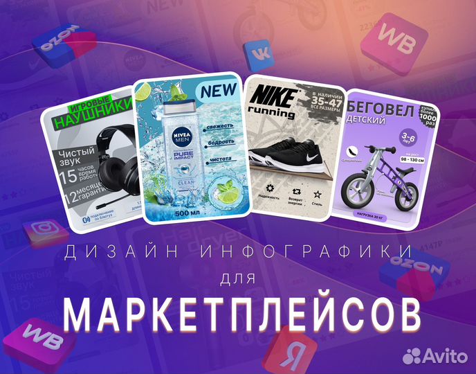 Инфографика для маркетплейсов, карточки товара