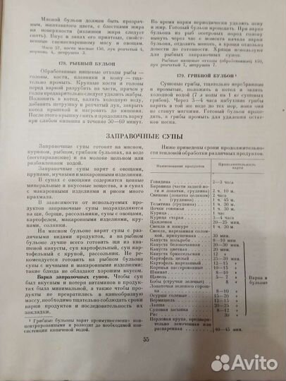 Раритетные книга Кулинария