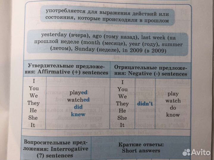Справочники по английскому