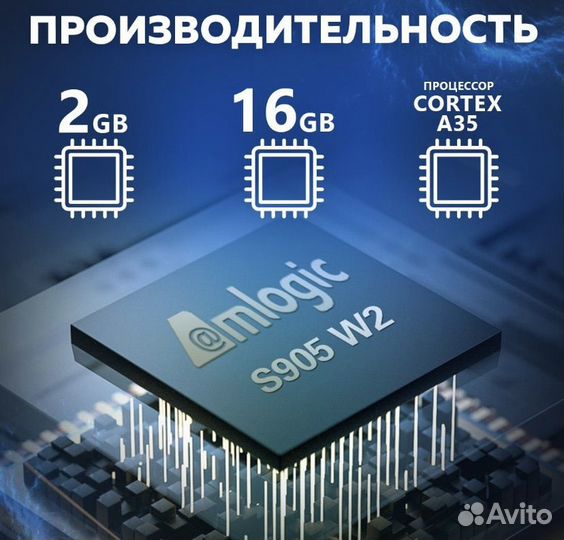 Smart tv приставка прошитая(фильмы бесплатно