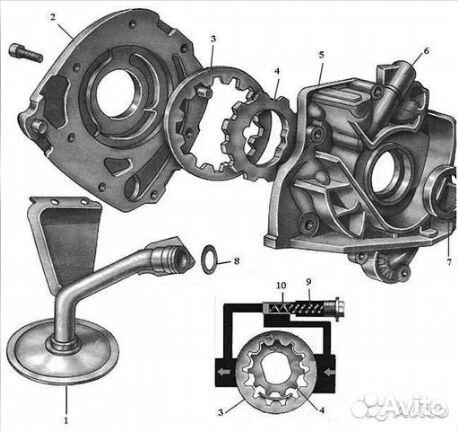 Масляный насос двигателя на ваш авто