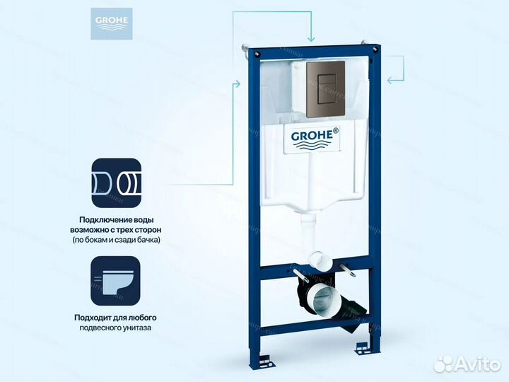 Инсталляция Grohe оружейная сталь и унитаз