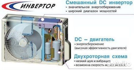 Кондиционер. Установка в течение 2-3 часов