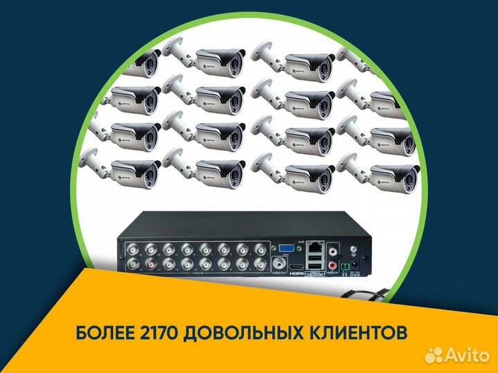 Камера видеонаблюдения уличная