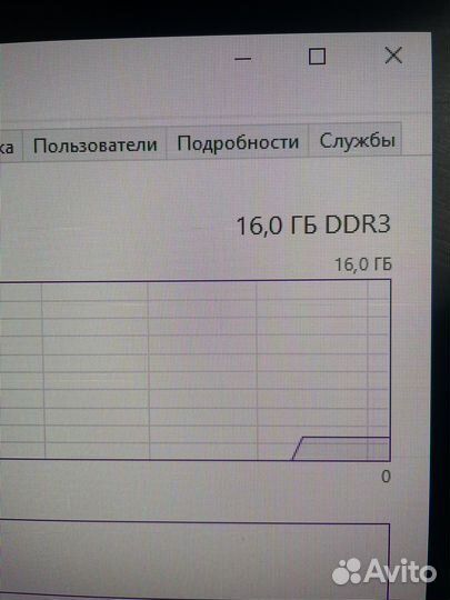 Игровой пк RX 580