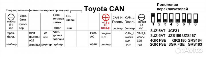 Can Адаптер Тойота 3UZ 6AT; 1-4GR Газель Некст