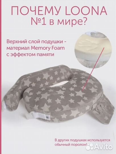 Подушка для кормления Loona memory foam