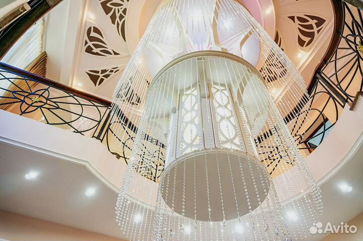 Фотосъемка и видеооператор в Сочи для бизнеса