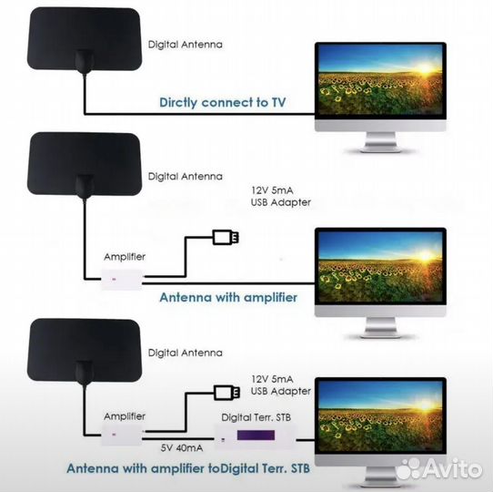 Антенна цифровая для тв телевизора 4k TV