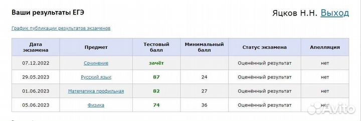 Репетитор по математике и физике