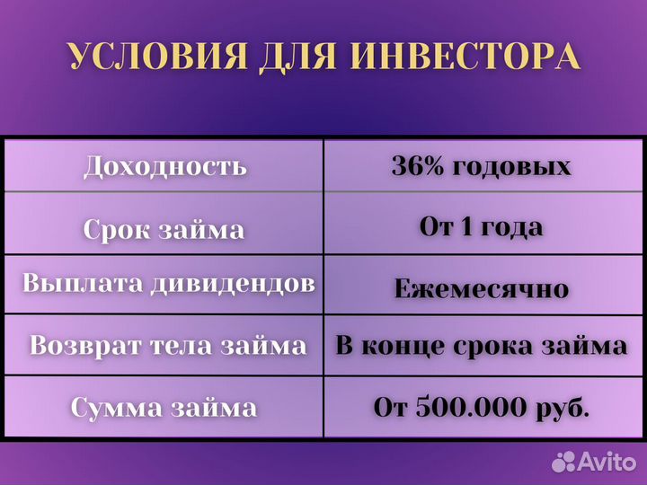Ищу инвестора в бизнес пассивный доход