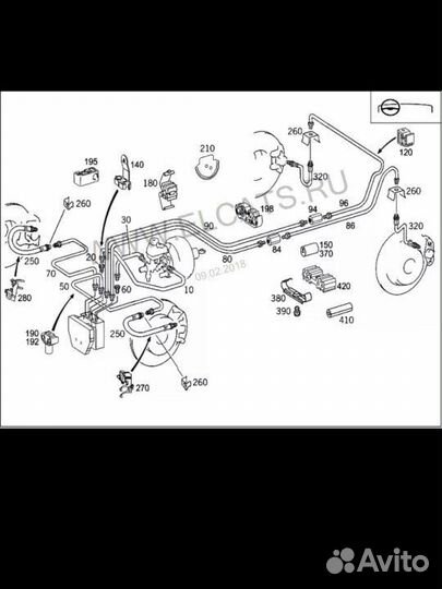 Изготовление и замена тормозных трубок н