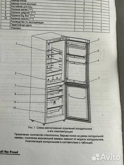 Холодильник pozis