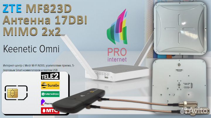 Роутер keenetic Omni ZTE MF823 17DBI