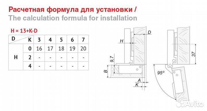 Петля накладная мини clip-on с довод H404A21/2210