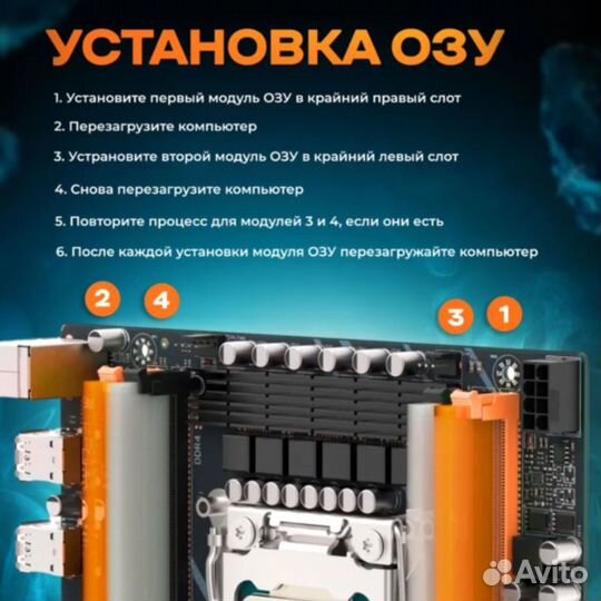 Материнская плата комплект MicroBT X99 32GB (новая)