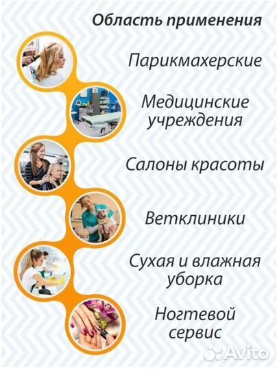 Салфетка в рулоне с перфорацией Спанлейс 30*30