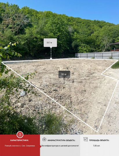 Участок 7 сот. (СНТ, ДНП)