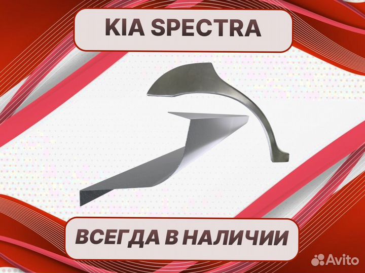 Ремонтные арки Geely MK