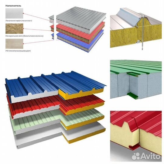 Сэндвич-панели для кровли и стен