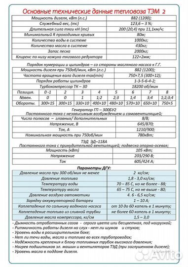 Тэм2 Локомотив