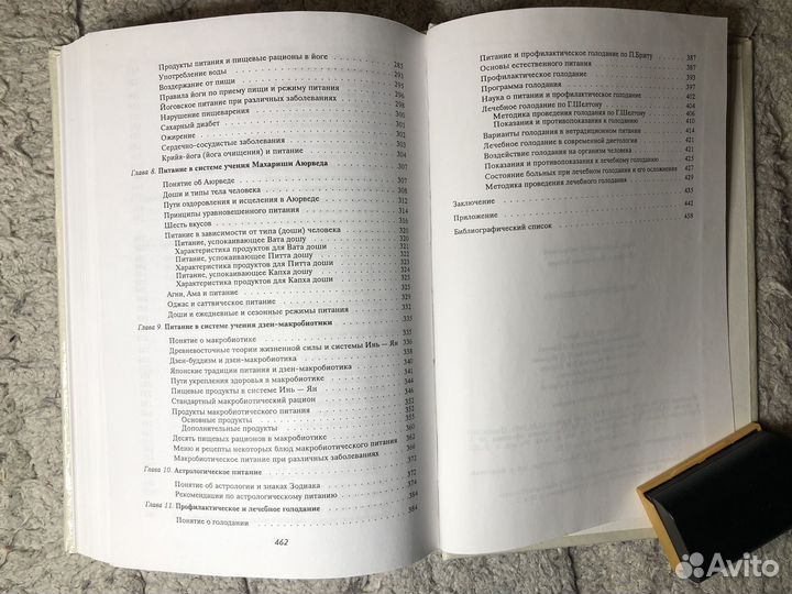 Нетрадиционное питание Смолянский Б.Л