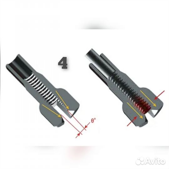 Ниппели и шайбы для спиц: Sapim polyax, Wheelsmith