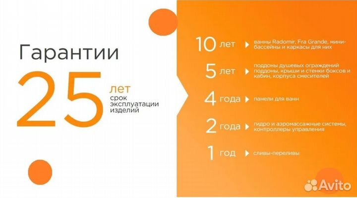 Ванна акриловая