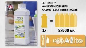 Продукция амвей Оригинал
