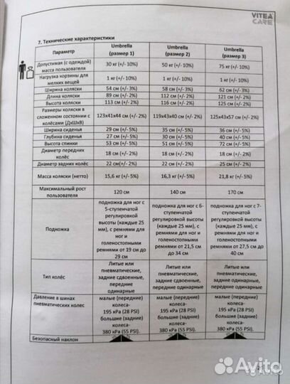 Инвалидная коляска новая