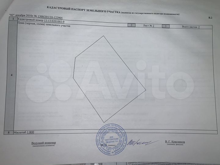 Участок 35 сот. (СНТ, ДНП)