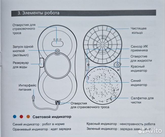 Аренда робот мойщик окон