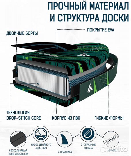 Надувной сапборд Flypark Thive Green STD 11