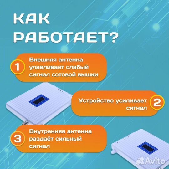 Усилитель мобильной связи и интернета 2G/3G/4G