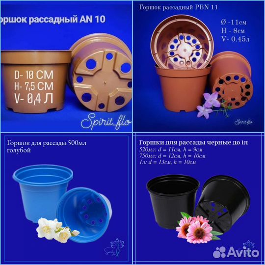 Горшок для рассады круглый