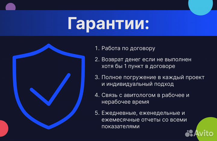 Авитолог / Продвижение бизнеса на авито / Настройк