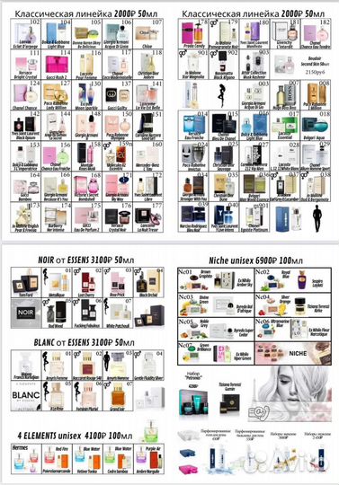 Духи эссенс