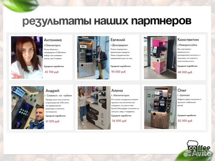 Готовый бизнес кофе